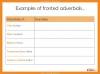 Using Commas After Fronted Adverbials - Years 3 and 4 Teaching Resources (slide 5/15)